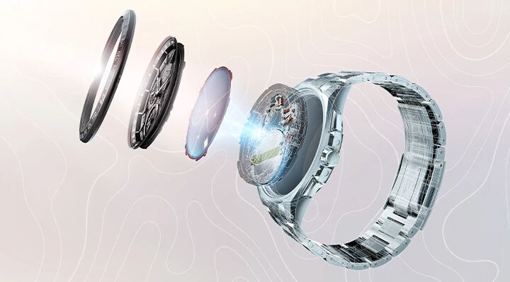 Eco-Drive story banner